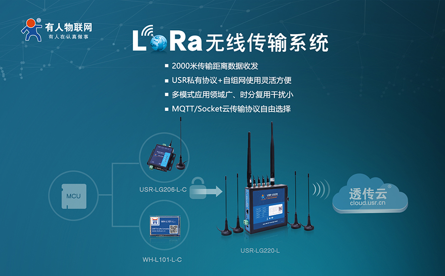 lora數(shù)據(jù)傳輸時(shí)lora頻段是如何發(fā)出信號(hào)呢