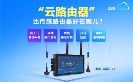 多網(wǎng)口4G工業(yè)“云路由器”USR-G800 V2，戶外快速入網(wǎng)+遠(yuǎn)程網(wǎng)絡(luò)運(yùn)維