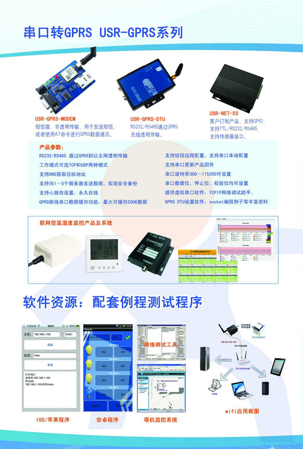 GPRS系列及軟件和其他