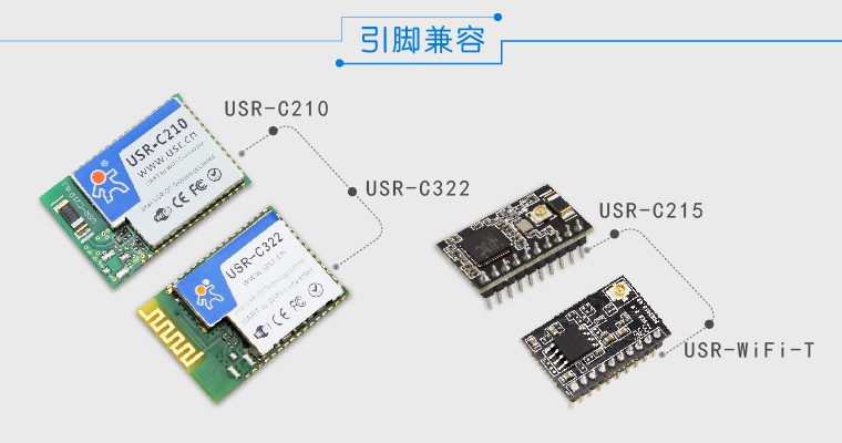 wifi模塊串口