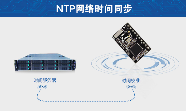 NTP時(shí)間管理