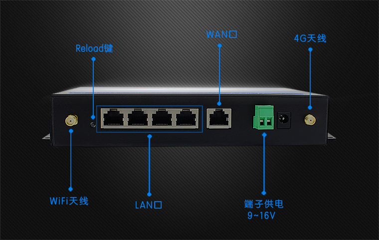 4G工業(yè)無(wú)線(xiàn)路由器G800