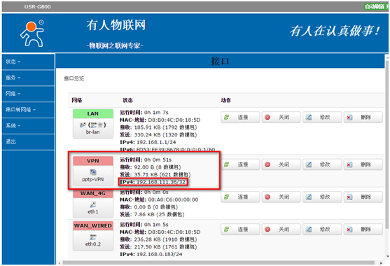 4G工業(yè)級路由器G800使用VPN的設(shè)置步驟