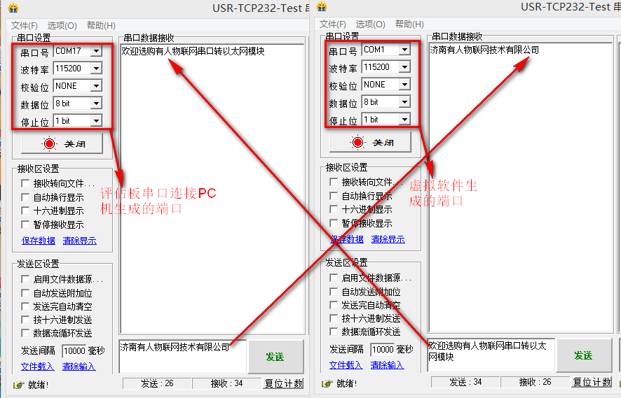 超級網口的基本測試通信和使用案例