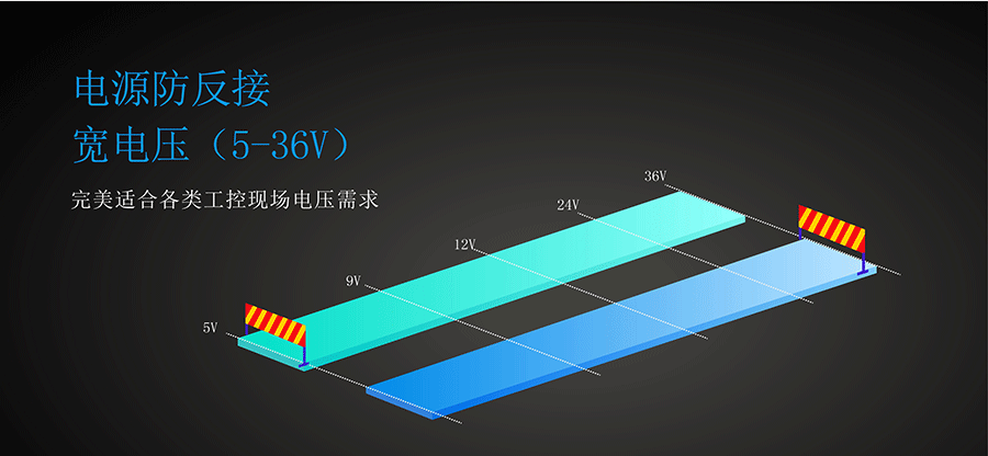 RS485/232/422單串口服務器電源防反接