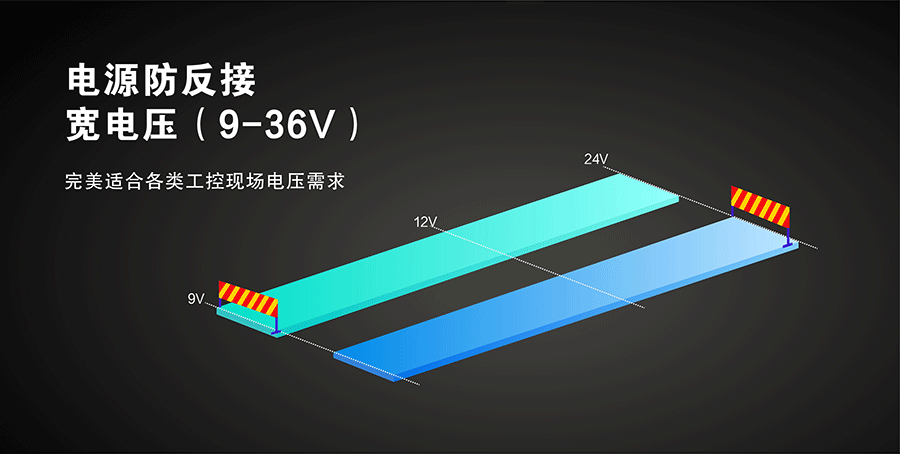 工業(yè)級四串口服務(wù)器寬電壓