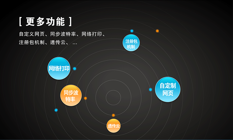 工業(yè)級四串口服務(wù)器更多功能