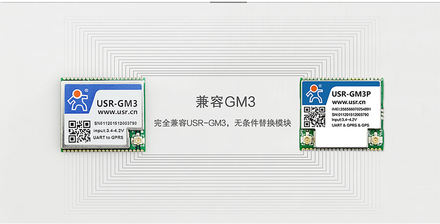 透傳GPRS模塊GM3P與GM3完全兼容