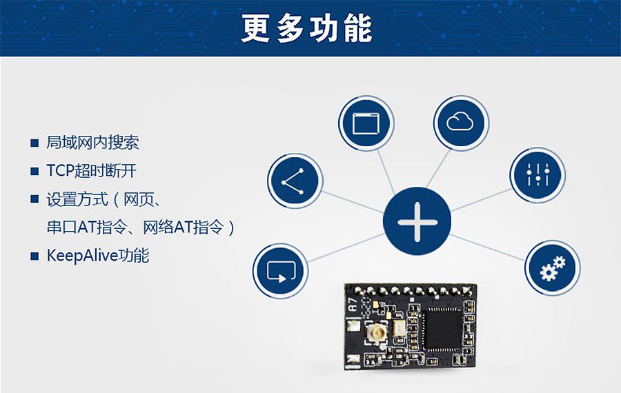 超低功耗串口轉(zhuǎn)WIFI模塊 超小尺寸的更多功能