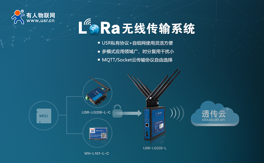 易用可靠、低成本、自組網(wǎng)-您的最佳Lora方案有人提供