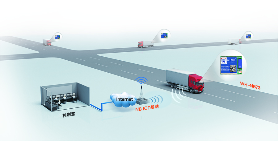 NB-IOT模塊的物流定位跟蹤解決方案