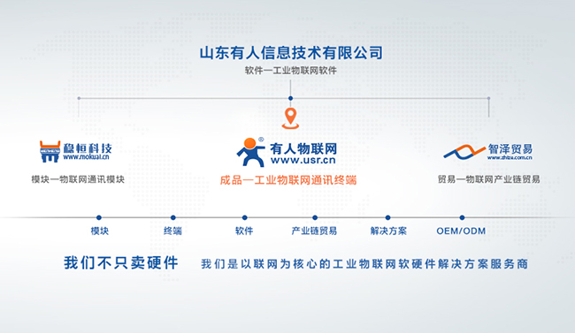 大儒商道，至誠天下——有人物聯(lián)網(wǎng)CEO古欣獲邀參加儒商大會2018