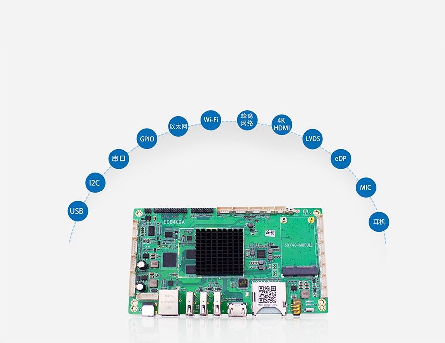 4G工控機(jī)電路板_4G工業(yè)計(jì)算機(jī)PCB電路板豐富的接口