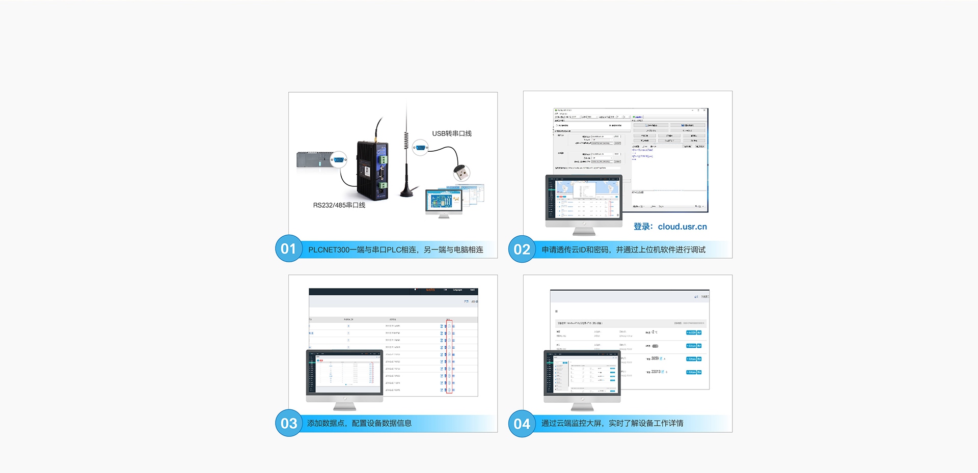 單串口工業(yè)PLC云網(wǎng)關(guān)操作簡單，使用方方便