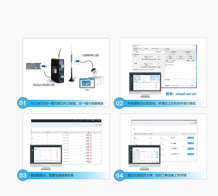單串口工業(yè)PLC云網(wǎng)關(guān)操作簡單，使用方方便