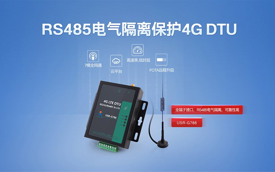 ȫWͨ4G LTE DTUWK|RS485늚xo4G DTU