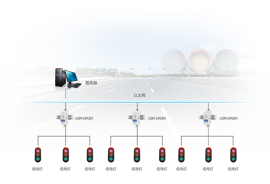 導(dǎo)軌式RS232串口服務(wù)器交通信號(hào)燈數(shù)據(jù)采集聯(lián)網(wǎng)傳輸案例