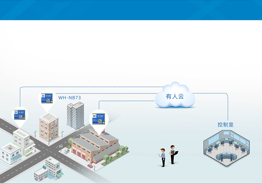 全頻段nb-iot模塊_物聯(lián)網nbiot模組智能表計應用案例