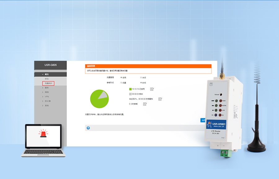 導(dǎo)軌式4g工業(yè)路由器的流量統(tǒng)計功能