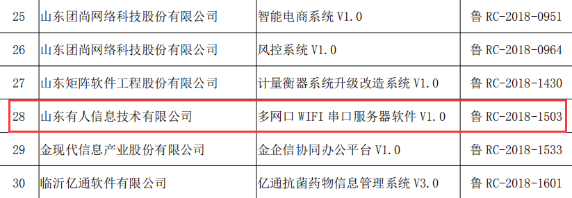 《山東省優(yōu)秀軟件產(chǎn)品庫》名單