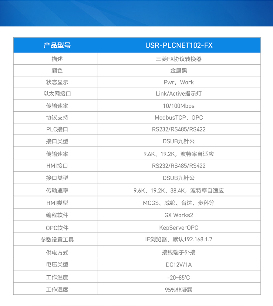 PLC以太網(wǎng)通訊處理器規(guī)格參數(shù)