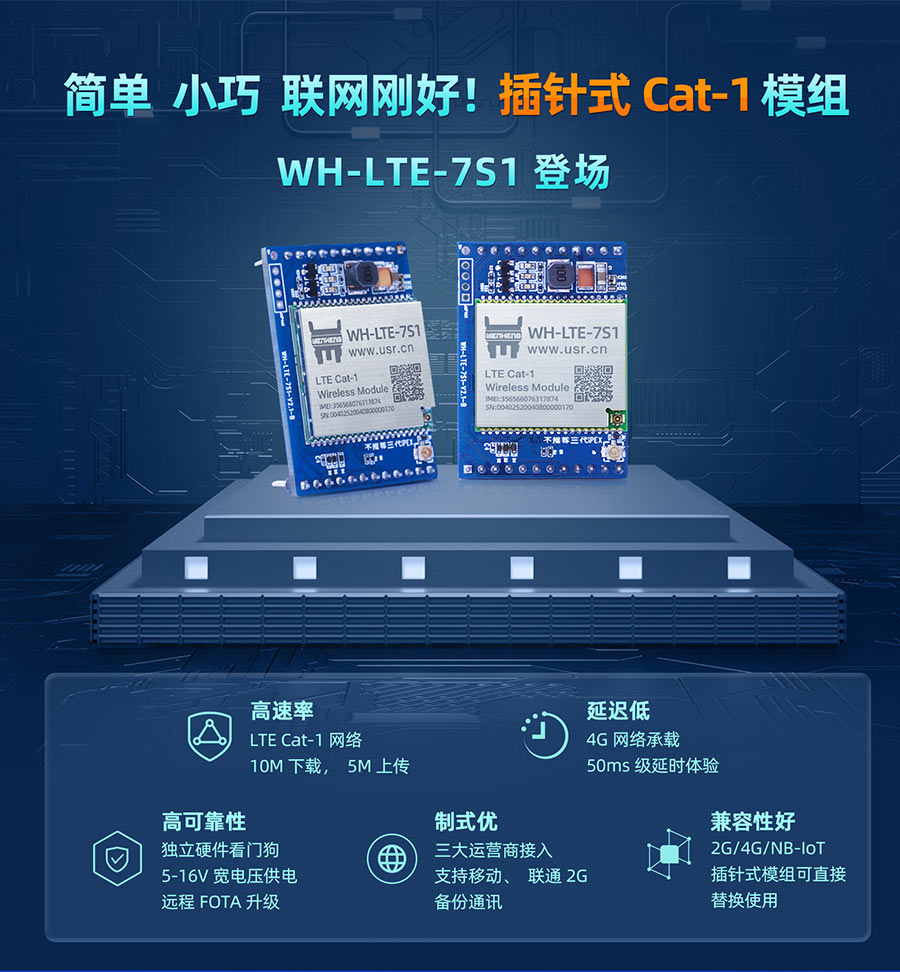 簡(jiǎn)單、小巧，聯(lián)網(wǎng)剛好！插針式Cat-1模組——WH-LTE-7S1登場(chǎng)