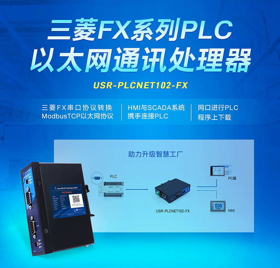 三菱FX系列PLC以太網(wǎng)通訊處理器——USR-PLCNET102-FX