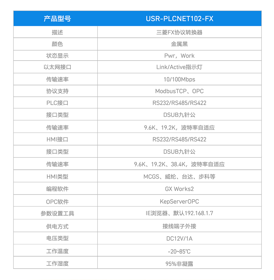 PLC以太網(wǎng)通訊器的規(guī)格參數(shù)