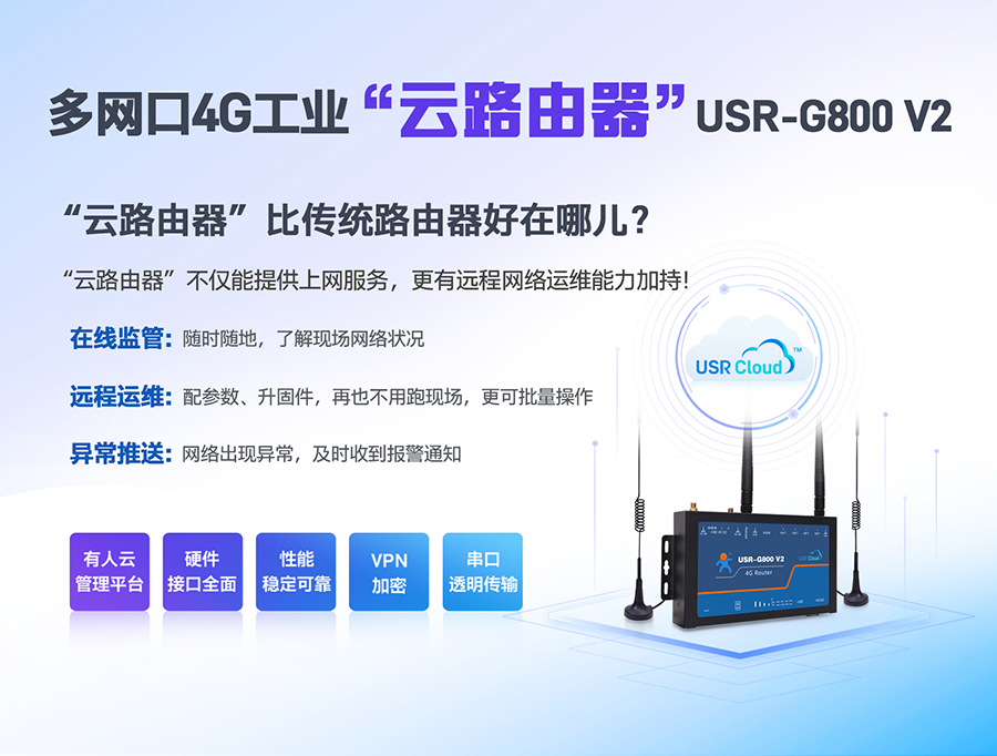 多網(wǎng)口4G工業(yè)“云路由器”USR-G800 V2，戶外快速入網(wǎng)+遠(yuǎn)程網(wǎng)絡(luò)運維