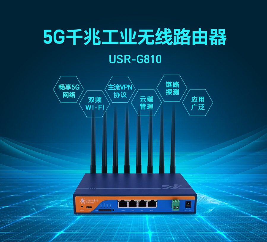 5G千兆工業(yè)路由器新上市，下單即送100G電信流量卡，僅限前30臺(tái)，先到先得