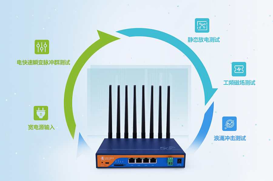 工業(yè)5g路由器：工業(yè)設(shè)計(jì)，7×24h穩(wěn)定運(yùn)行