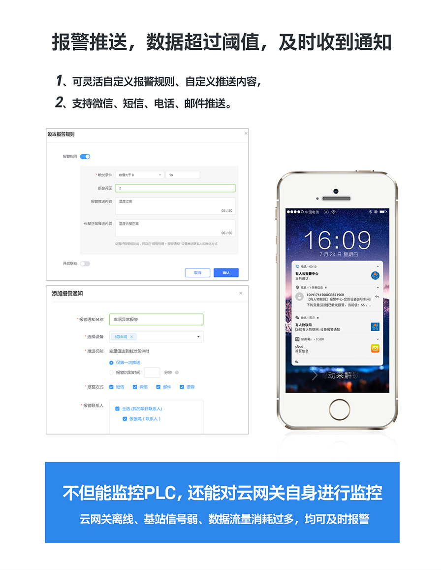 低成本PLC云網(wǎng)關(guān)：報警推送，數(shù)據(jù)超過閾值及時收到通知