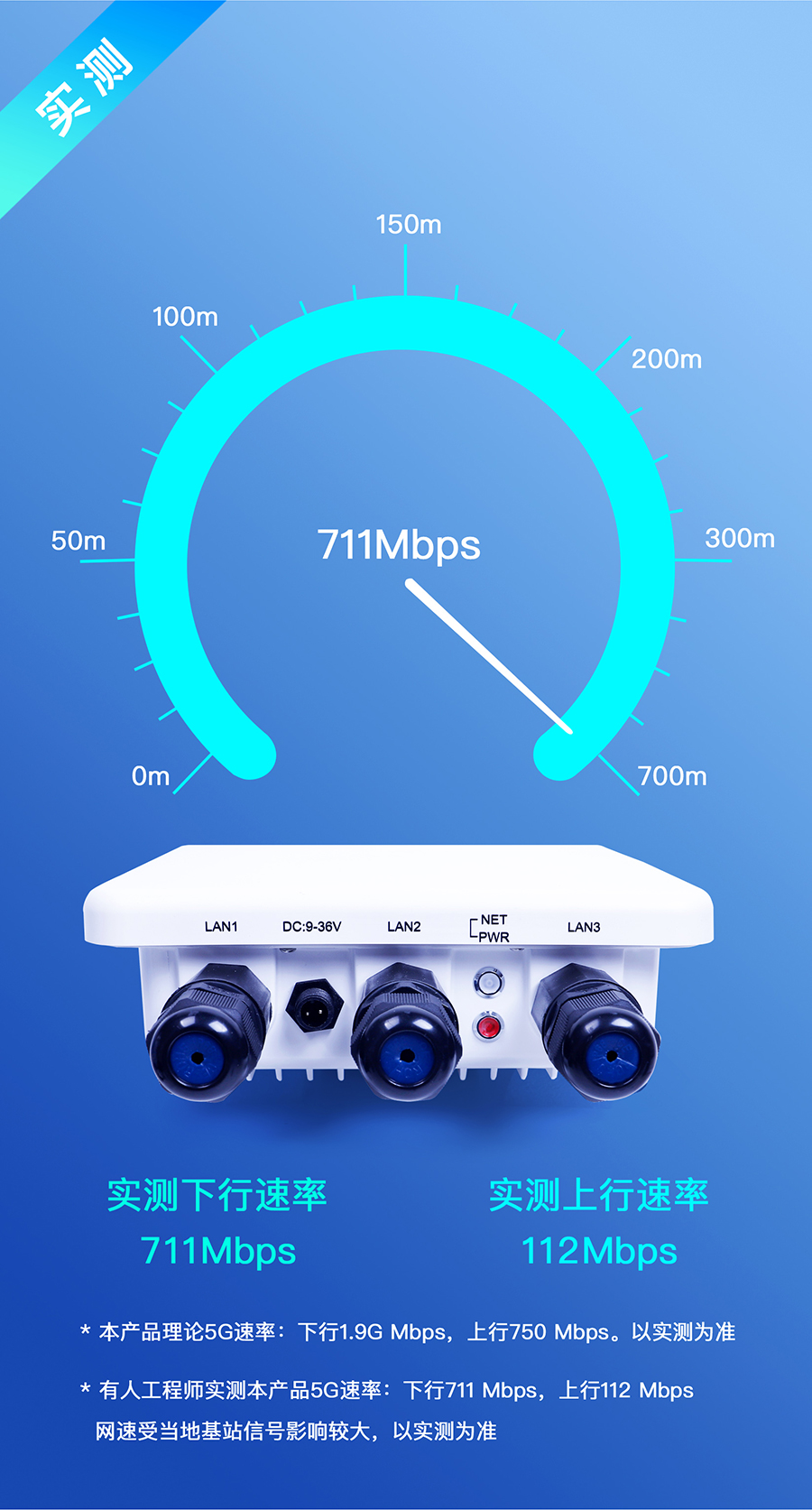 g816h路由器 5G疾速網絡體驗