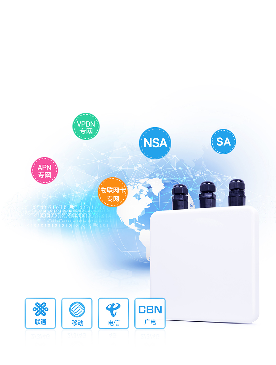 g816h路由器 真正的5G全網通