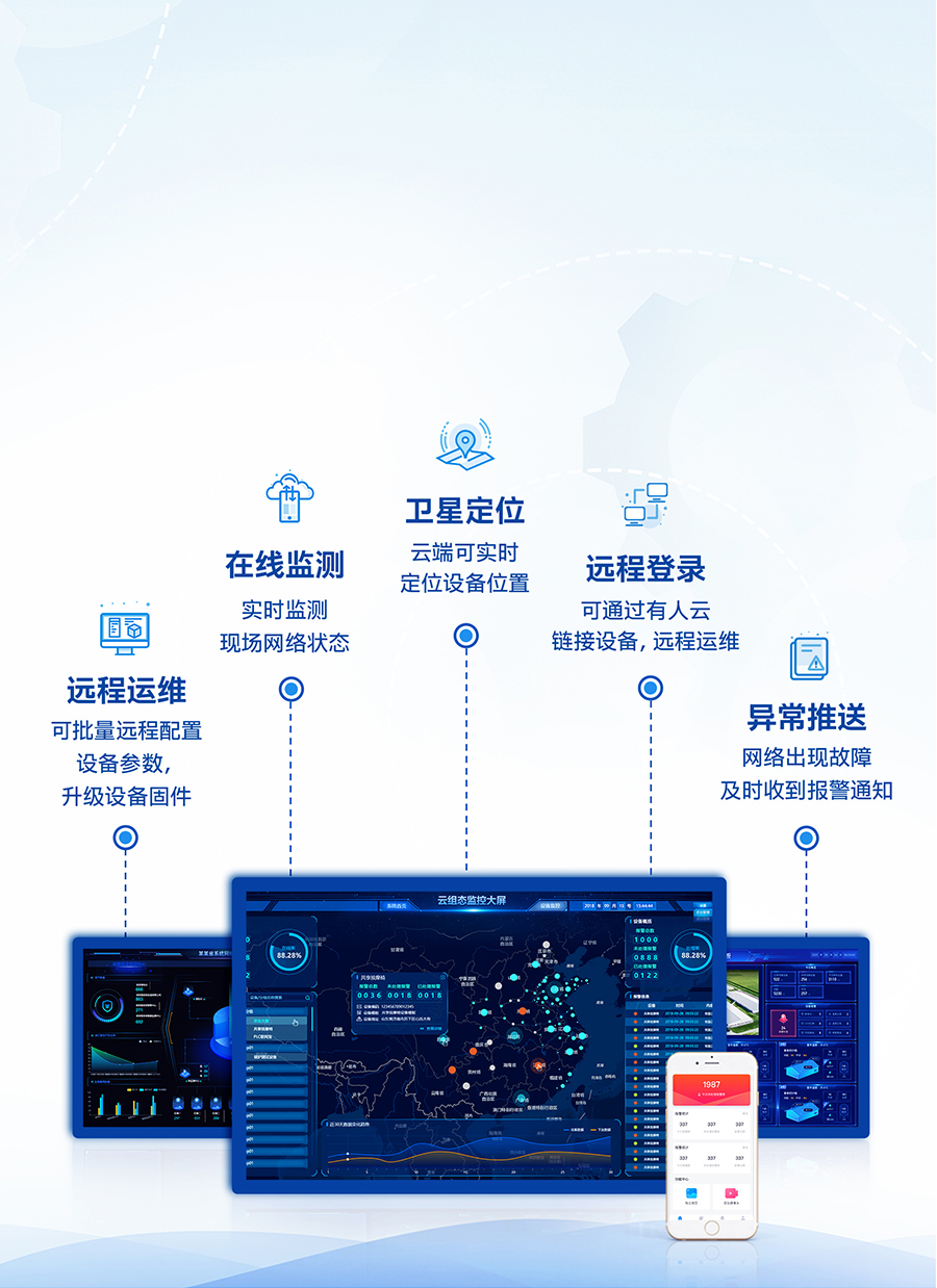 g816h路由器 云端遠程運維