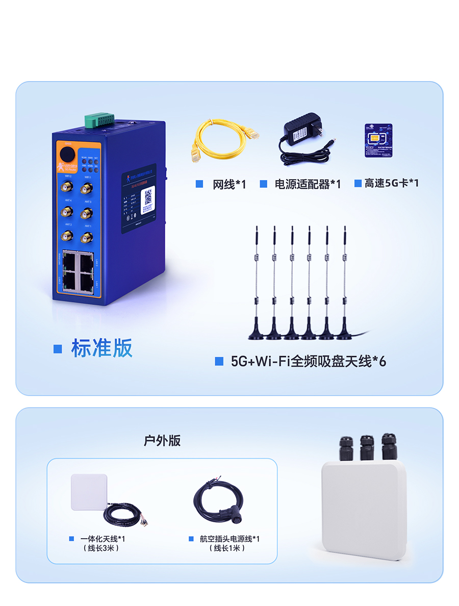 5G工業(yè)路由器的裝箱清單