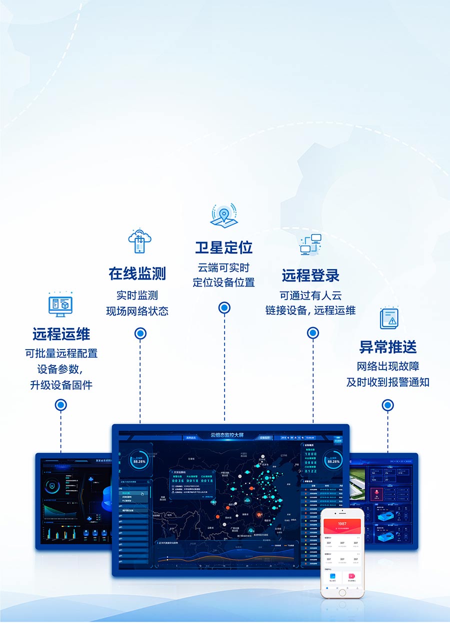 5G工業(yè)路由器的云端遠(yuǎn)程運(yùn)維