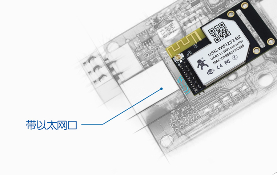 WIFI模塊串口網(wǎng)口功能