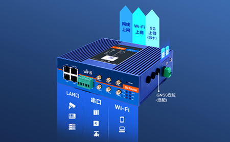 工業(yè)路由器的實際應用