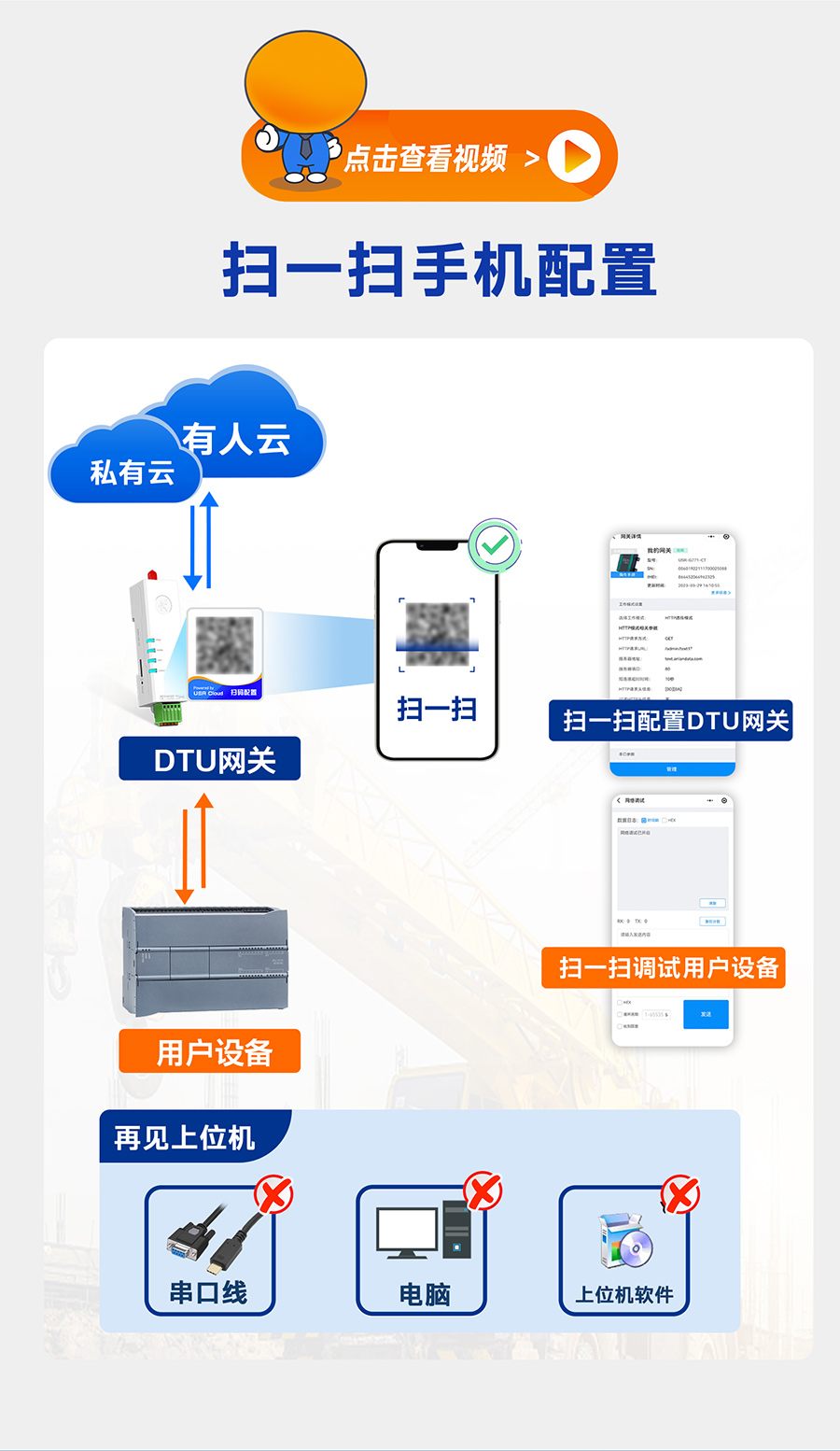 DTU掃碼配置