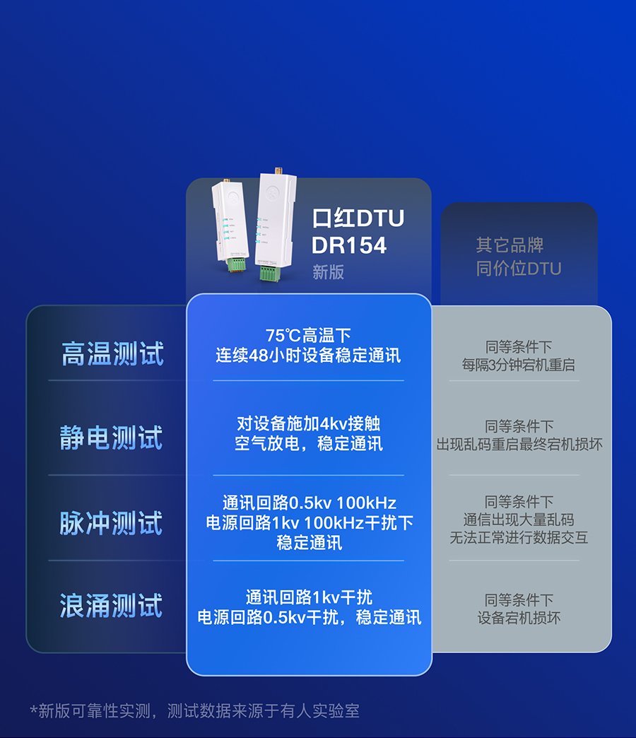 穩(wěn)定可靠，才是硬實(shí)力