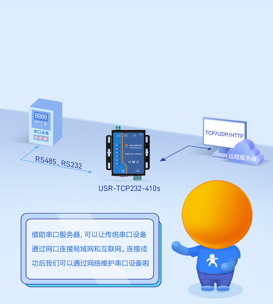 工業(yè)級雙串口服務(wù)器多種透傳模式可選擇
