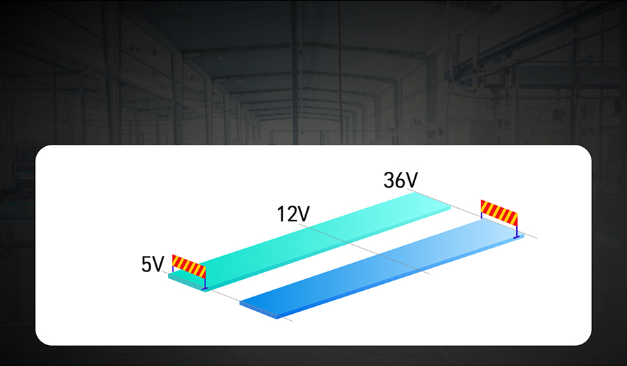 雙串口服務(wù)器N520 電源防反接