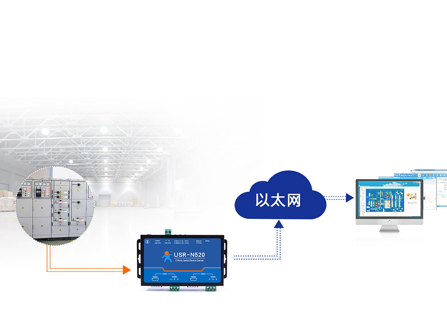 雙串口服務(wù)器N520 工業(yè)自動(dòng)化應(yīng)用