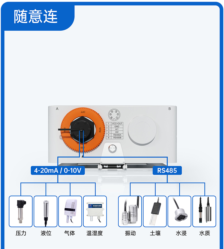SC鏁�(sh霉)閲囧剙鐨勬(bi膩o)婧�(zh菙n)鎺ュ彛