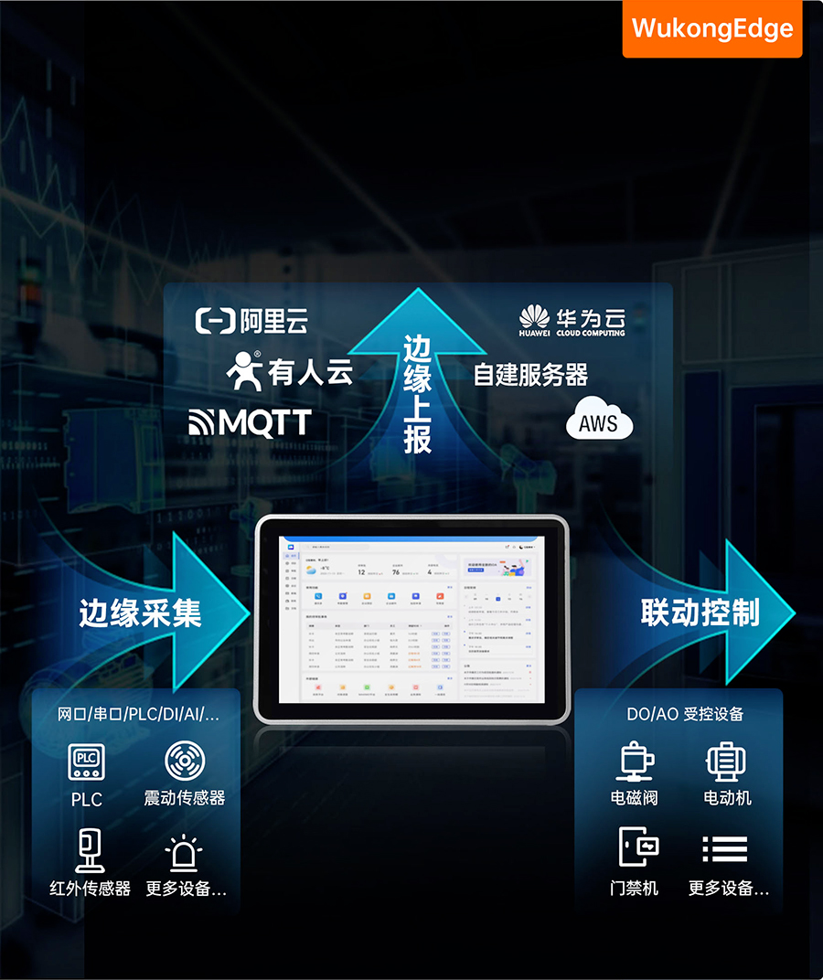 sh800鐗╄伅(li谩n)缍�(w菐ng)涓€楂斿睆鐨勯倞绶h▓(j矛)绠楄兘鍔�