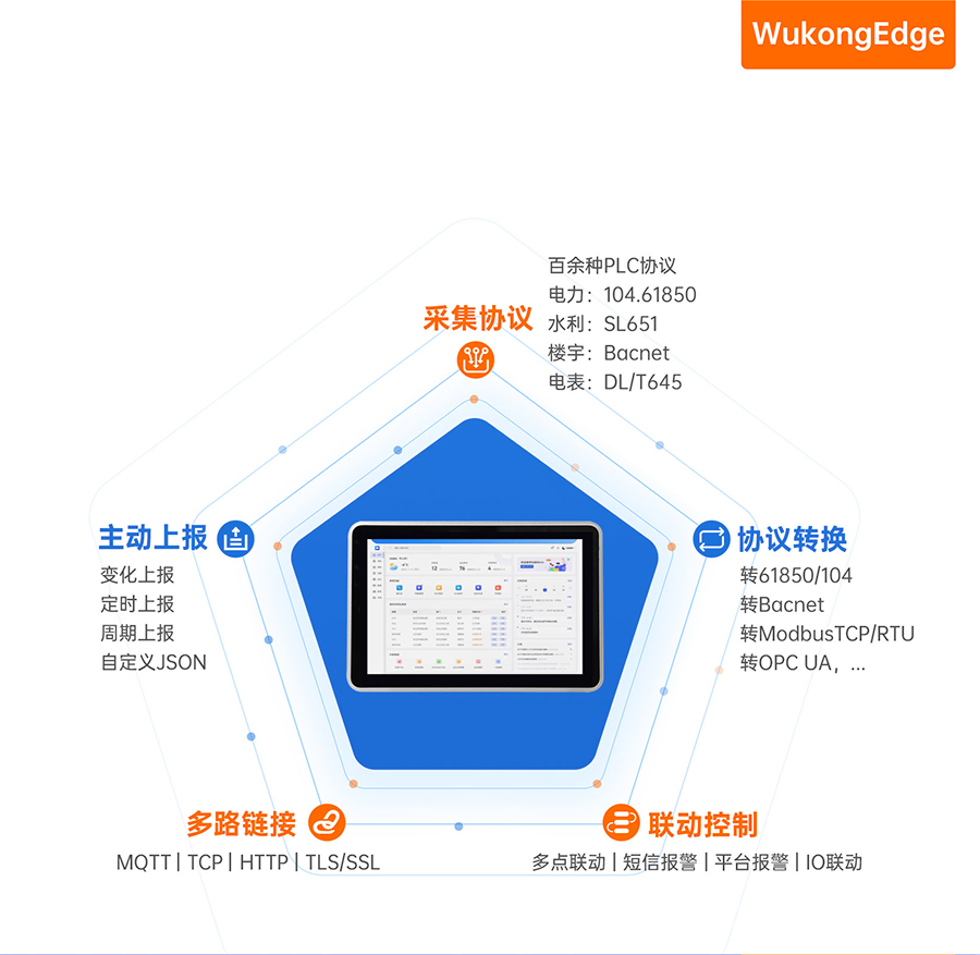 sh800鐗╄伅(li谩n)缍�(w菐ng)涓€楂斿睆鐨勫鍔熻兘浜庝竴韬�